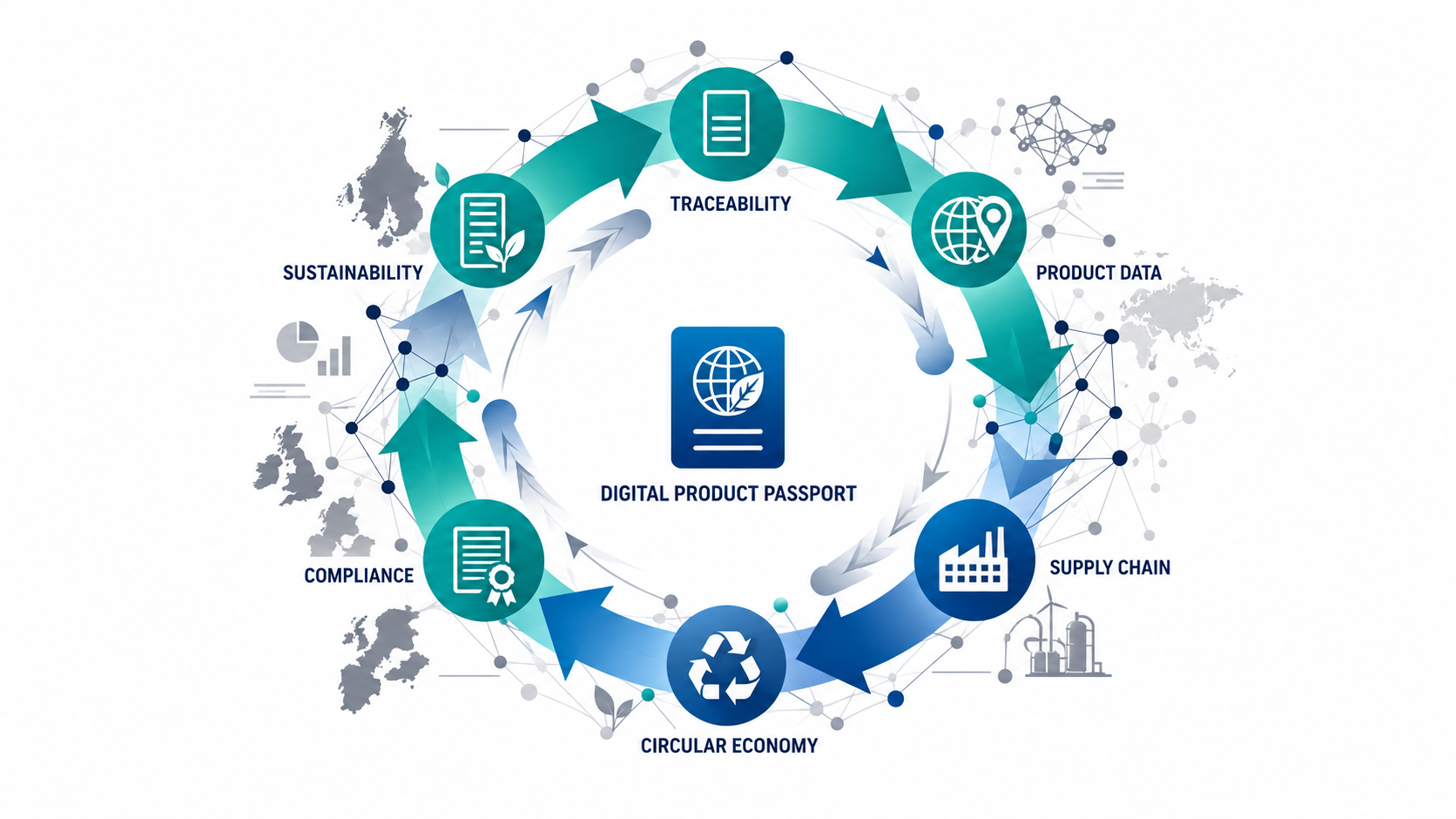 Digital Product Passport lifecycle illustration